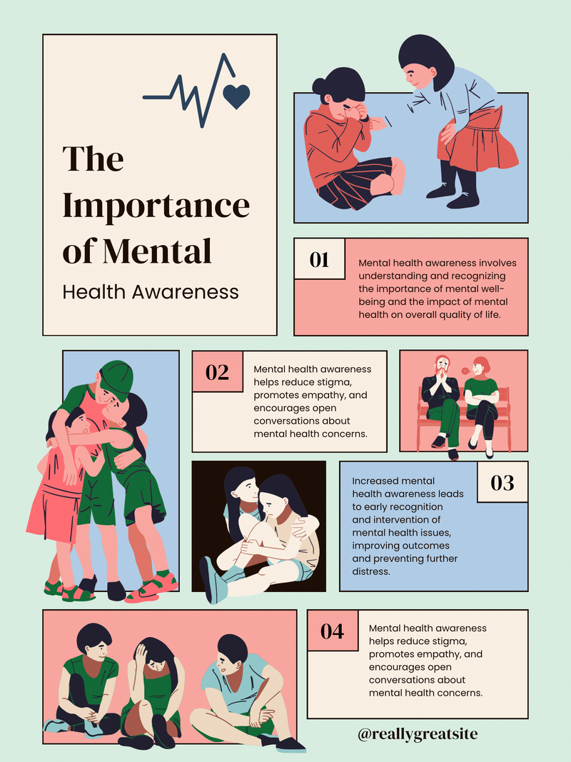 Why Mental Health Matters: Breaking the Silence and Building Resilience